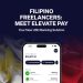 Elevate secures $5M to launch USD accounts for Filipino freelancers