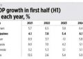 Coal, nuclear and economic growth
