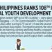 Philippines ranks 108th in Global Youth Development Index