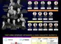 ISOG holds 2nd Colloquium 2024: An In-Depth Exploration of AI and Cybersecurity Advancements