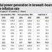The Meralco CSP, cheap coal, and the Amcham forum