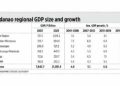 BARMM economic potential; US debt and elections