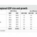 BARMM economic potential; US debt and elections