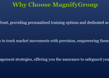 MagnifyGroup.com Review Dives Into Democratizing Global Investment Opportunities