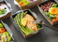 Sustainable Food Packaging: How Eco-Friendly Options are Changing The Food & Beverage Industry