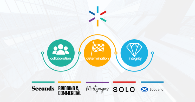 Specialist Finance Centre Tops Wales Fast Growth 50 Index