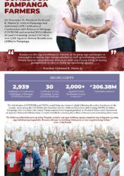 Emancipation comes for Pampanga farmers