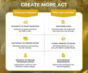 CREATE MORE: A missed opportunity?