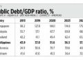 Top 10 fiscal economic stories of 2024