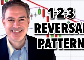 How to Find a BUY Signal Using The 1-2-3 Reversal Pattern