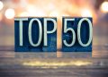 6 Mining Companies Make Top 20 on 2025 OTCQX Best 50 List