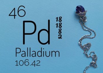 Palladium Price Forecast: Top Trends for Palladium in 2025