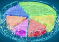 Sector Rotation: How to Spot It Early Using Four Tools