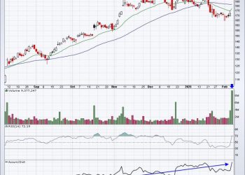 Here’s A Group Ready To Set Sail