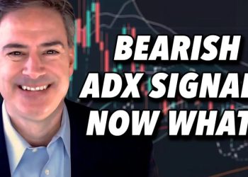 Bearish ADX Signal on S&P Plays Out – Now What?