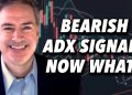 Bearish ADX Signal on S&P Plays Out – Now What?