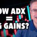 Trend-Following Stocks: How a Low ADX Can Signal Huge Breakouts!