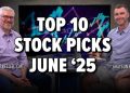 Breakouts, Momentum & Moving Averages: 10 Must-See Stock Charts Right Now