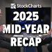 A Wild Ride For the History Books: 2025 Mid-Year Recap