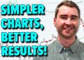 Simpler Charts, Better Results? Use This Trick to Trade Smarter With Less