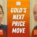 Brien Lundin: Gold, Silver Waiting for Next Leg, What’s the Catalyst?