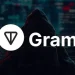 Gram Price Prediction: Why GRAM Surged 10% Following…