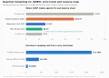 QUBT stock price prediction: $18 bull case vs $6.25 cash…