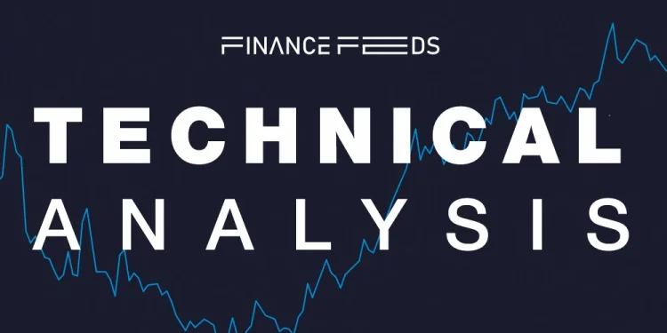 CADJPY Bounces Off Major Support, Eyes 113.30 Resistance, 6…