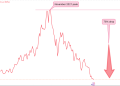 Popular shoe brand’s stock erased $200 billion in market value